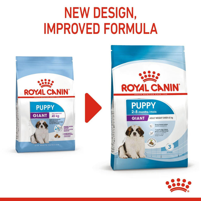 Royal Canin Giant Puppy Dog Food - Ofypets