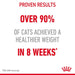 Royal Canin Light Weight Care Cat Wet Food - Ofypets