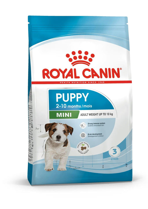 Royal Canin Mini Puppy Dog Food - Ofypets