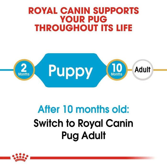 Royal Canin Pug Puppy Dog Food - Ofypets