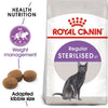 Royal Canin Sterilised 37 Cat Food - Ofypets