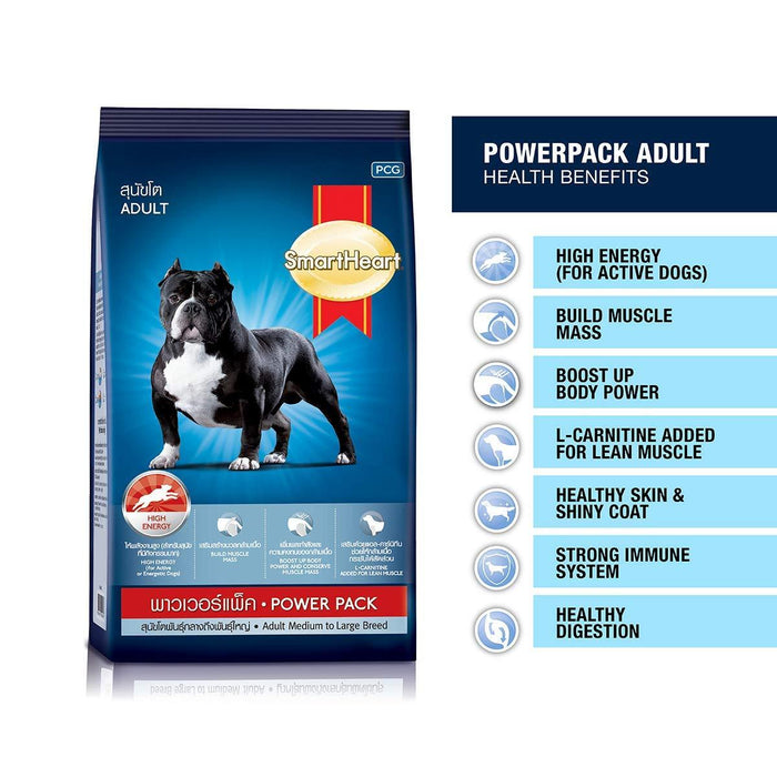 SmartHeart Power Pack Adult Dog Food - Ofypets