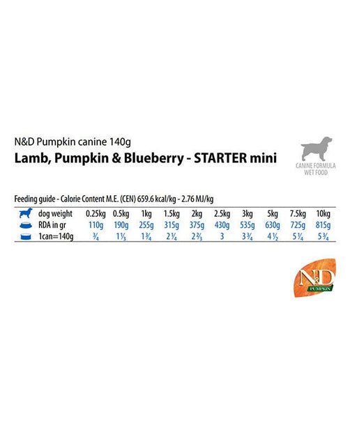 Farmina N&D Pumpkin Lamb and Blueberry Starter Mini Puppy Wet Dog Food - Ofypets