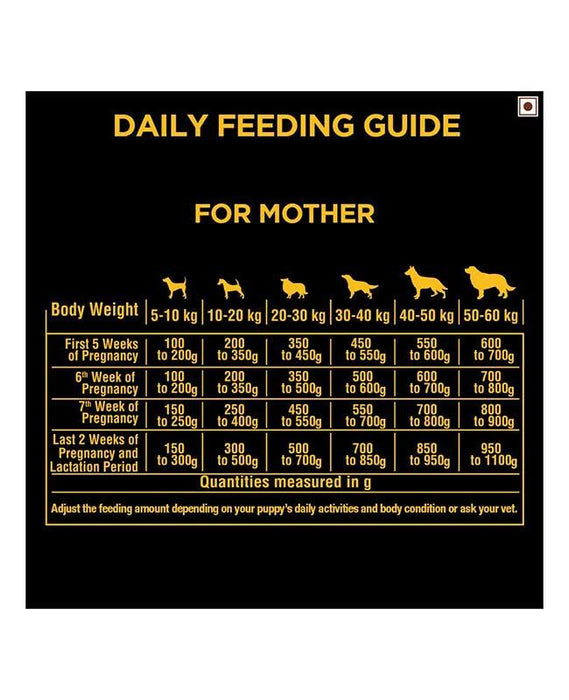 Pedigree Pro Mother And Pup Large Breed Starter Dog Food - Ofypets