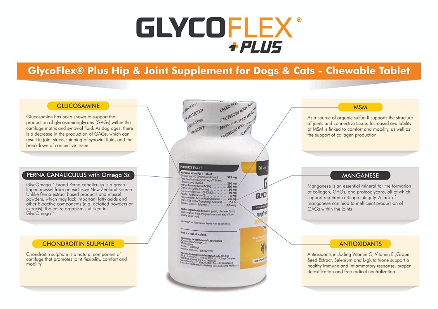 Glycoflex plus deals for dogs